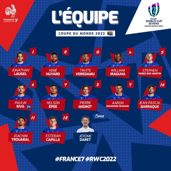 France Squad for Rugby World Cup. Photo Courtsesy/France