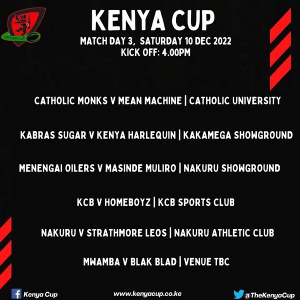 Pertandingan dan tempat matchday tiga Piala Kenya – Scrummage Africa
