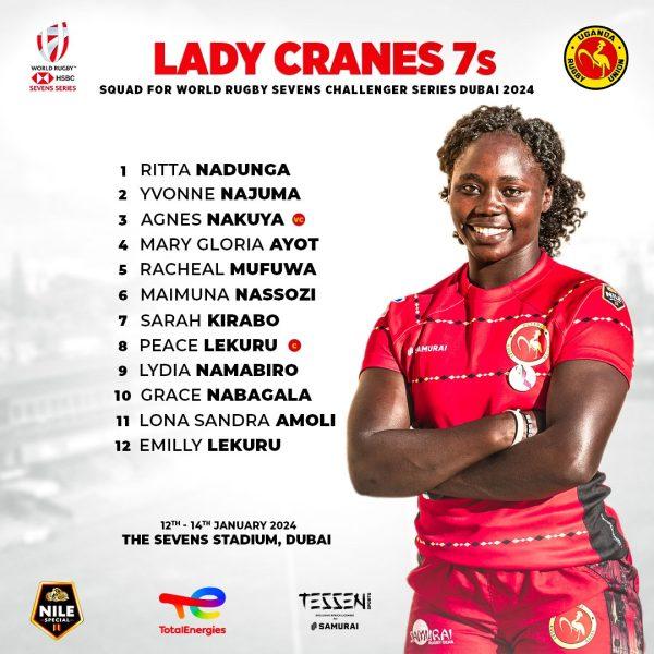 Uganda Lady Cranes squad.photo/Uganda Rugby